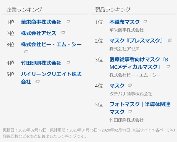 鳩山氏マスク100万枚の入手先はどこ 日本に影響ないに反発の声 R40 Headline